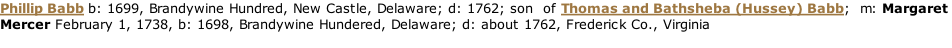 Phillip Babb	b: 1699, Brandywine Hundred, New Castle, Delaware; d: 1762; son  of Thomas and Bathsheba (Hussey) Babb;  m: Margaret  Mercer February 1, 1738, b: 1698, Brandywine Hundered, Delaware; d: about 1762, Frederick Co., Virginia
