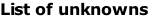 List of unknowns